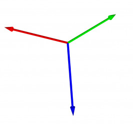 Drei Pfeile eines Koordinatensystems